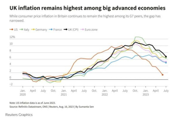 Колония Путина. Россия захватила Англию без единого выстрела