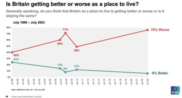 Колония Путина. Россия захватила Англию без единого выстрела