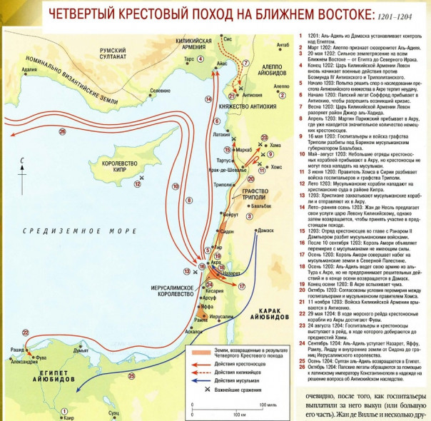 Крестоносцы против христиан