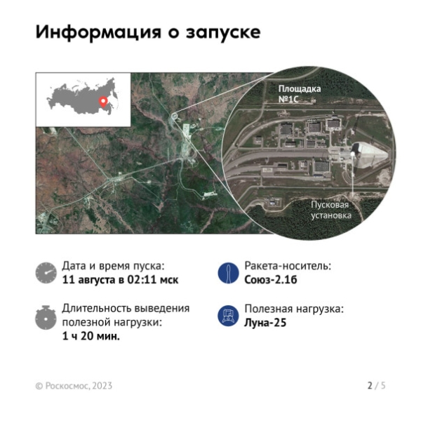 &laquo;Луна-25&raquo; на пути к естественному спутнику!