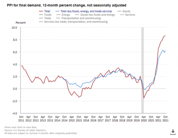 Майкл Снай&shy;дер: Когда речь идёт о 2022 годе, нам опре&shy;де&shy;лён&shy;но стоит го&shy;то&shy;вить&shy;ся к худ&shy;ше&shy;му