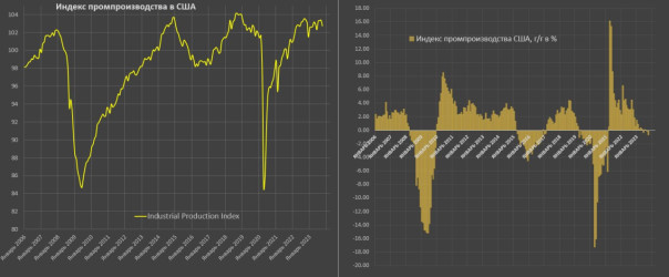 Почему русская оборонка взяла верх над американской