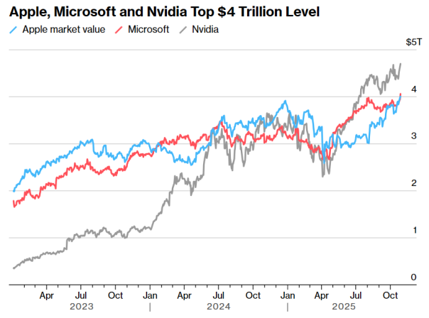 Статистика, графики, события - инфляция порадовала. Не то чтобы, но и не прям