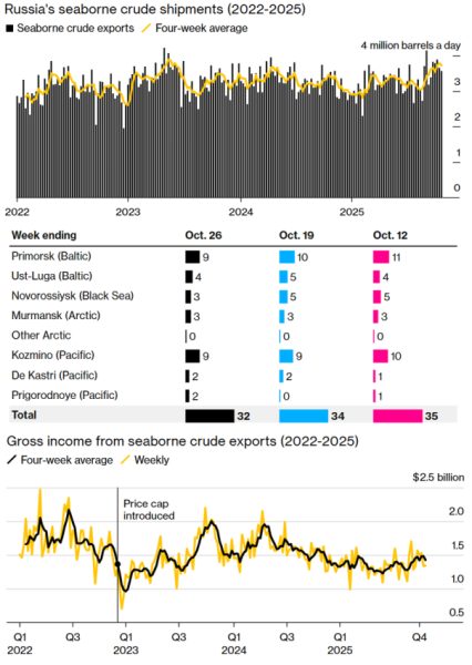 Статистика, графики, события - инфляция порадовала. Не то чтобы, но и не прям