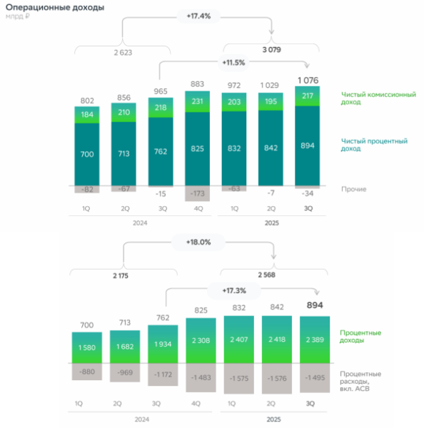 Статистика, графики, события - инфляция порадовала. Не то чтобы, но и не прям