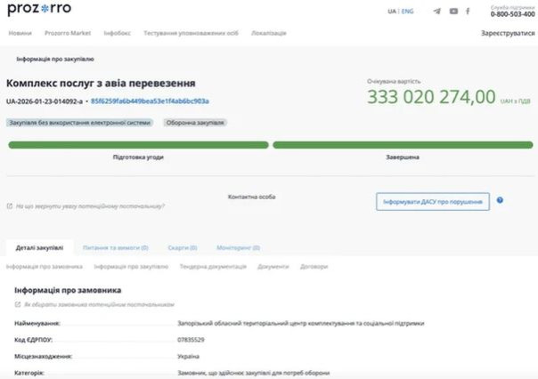 ТЦК закупает комплекс авиауслуг на миллионы гривен для перевозки наёмников