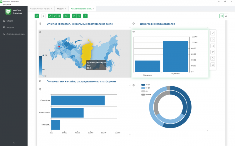 В &laquo;Мой офис&raquo; появился новый дизайн и ПО для бизнес-аналитики