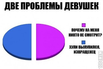 Весёлые картинки # 91